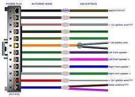 Pioneer Radio Wiring Diagram Pioneer Car Stereo Pioneer Radio Car Stereo