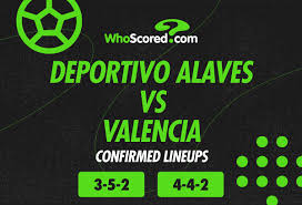Deportivo Alaves vs Valencia Confirmed Lineups