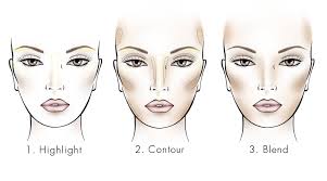 How To Sculpt Your Face Make Up For Ever