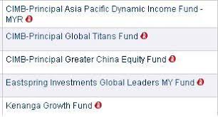 Not so long ago, i have taken the plunge by taking advantage of. Fundsupermart V18 Fsm My Online Ut Platform
