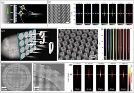 Image result for Light Spectrum Blue 1991 Shadow