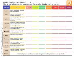 A Z Visual Montessori Planning Guide Happy And Blessed Home