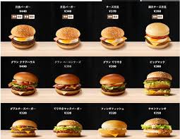 Image result for マクドナルドのメニュー