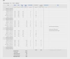 30 Schonste Patientenverfugung Vorlage 2017 Bilder In 2020 Excel Vorlage Zeiterfassung Excel Vorlagen