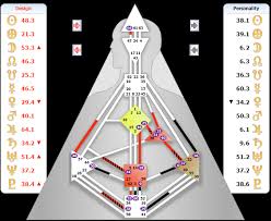 On day 1, students gathered to learn the methodology underlying card deck design and card deck. Jovian Archive