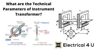 Accuracy Limit Factor And Instrument Security Factor Of Current Transformer Electrical4u