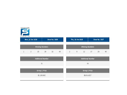 Singapore Pools Toto Results Of 22nd January 2018 Singaporepools Totoresults Singaporetoto Toto Lottery Games Winning Numbers
