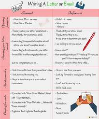 Informal Vs Formal English Writing A Letter Or Email Eslbuzz Learning English English Letter Writing English Writing Skills English Writing