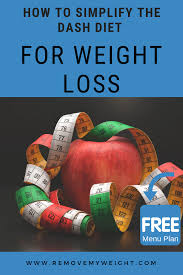 Dash diet foods checker, the perfect iphone app for beginners, it helps remove all of the questions about what you should and shouldn't eat while trying to follow the dash diet. How To Simplify The Dash Diet For Weight Loss Menu Plan For Weight Loss