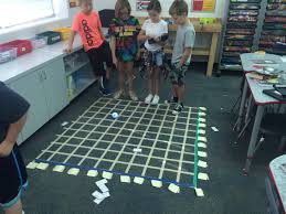 Joseph Parthemore On Twitter Coordinate Plane Lessons Coordinates Math Coordinate Grid