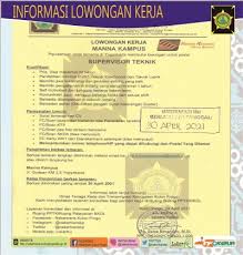 100+ lowongan baru setiap hari 20.000+ perusahaan. Kategori Lowongan Kerja Terbaru