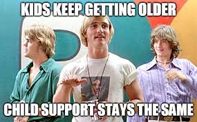 Upward Deviation Of Child Support Challenged In Brentwood Tennessee Church V Elrod Child Support Child Support Laws Supportive