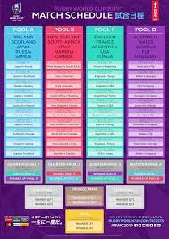 Get Ready For The Rugby World Cup 2019 World Cup Fixtures Rugby World Cup World Cup Schedule