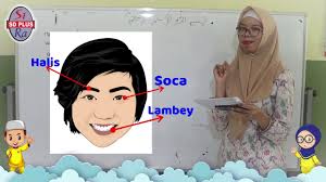 Daftar materi bahasa inggris sd kelas 1 (kurikulum 2013). Materi Bahasa Sunda Kelas 1 Sd Pertemuan Pertama Youtube
