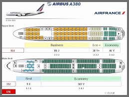 Qantas Premium Economy Seating Plan A380 Best Description