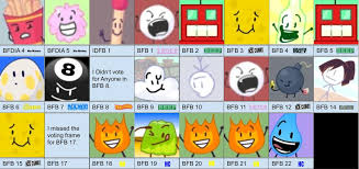 Shop a wide selection of novelty golf balls at amazon.com. Every Vote I Ve Cast In Bfdi Graphic Battlefordreamisland