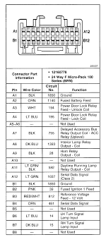 There're all set for save, if you like and wish to get it, simply click save badge on the article, and it'll be immediately down loaded. 21 Beautiful 2002 Chevy Malibu Radio Wiring Diagram