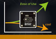 Time of Flight (ToF) Camera for Raspberry Pi - Arducam