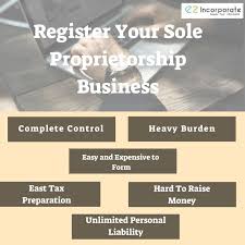 A Sole Proprietorship Also Known As The Sole Trader Or Simply A Proprietorship Is A Type Of Business Entity Th Sole Proprietorship Sole Trader Natural Person