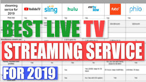 These streaming services have made the process easier, but they've also made it a lot more confusing, too. Best Live Tv Streaming Services For 2020 Youtube Tv Vs Hulu Live Tv Sling Att Fubo Philo Youtube