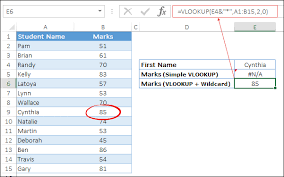It follows a posse in alternate history 1879 as they make their trek through the dangerous deadlands of the wild west. How To Use Wildcards With Vlookup In Excel 5 Simple Examples