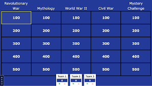 11 fun games to play on zoom that will amp up your next virtual party. 9 Ways To Play Online Jeopardy With Friends Or Coworkers