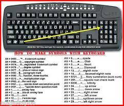 How To Make Symbols With Your Keyboard Fridge Magnet Ebay Life Hacks Keyboard Symbols Helpful Hints