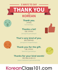 Semua halaman dengan kata terima kasih. How To Say Thank You In Korean Koreanclass101