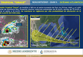 El pronóstico de trayectoria indica que grace se. Trcnolxolidcwm