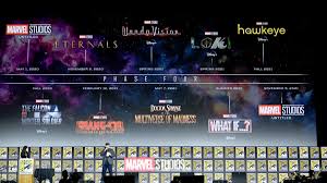 Can't remember when the next marvel movie hits? Disney Reveals Updated Release Schedule For Mcu Films Complex