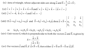Vector Algebra Class 12 Notes Maths Chapter 10 Learn Cbse Cbsenotes Cbseclass12mathsnotes Learncbse Algebra Math Notes Cbse Class 12 Maths