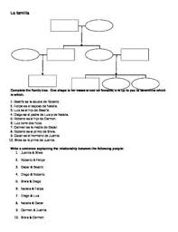 Family Tree Worksheet 2 In Spanish Family Tree Worksheet Family Tree Spanish Family Tree