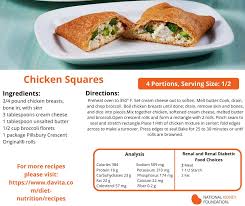 A healthy diabetes diet looks pretty much like a healthy diet for anyone: Nkf Md De On Twitter Happy National Empanada Day Enjoy A Kidney Friendly Twist On The Classic Empanada This Recipe Is Dialysis Friendly And Crafted With The Help Of Renal Dietitians From Davita For