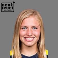 Danielle Mazur's Instagram, Twitter & Facebook