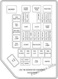 I have a 2000 ford focus.all power locks stopped working with switches and remote.i dropped the fuse panal and checked the working on a 2000 ford focus 2.0 sohc need to replace the alternator with one from a salvage yard my question is what. Wiring 2007 Hyundai Accent Fuse Box Diagram Full Hd Version Saygrafik Chefscuisiniersain Fr