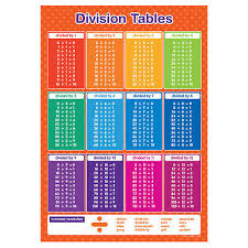 On scelle la mémorisation des tables de multiplication avec les tables de 6, 7, 8, 9 et 10 tout en répétant les tables apprises dans. Poster Educatif Table De Division Ebay