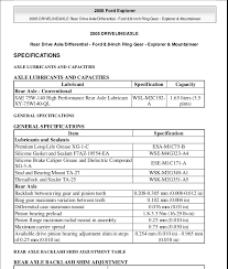 2005 Ford Explorer Service Repair Manual