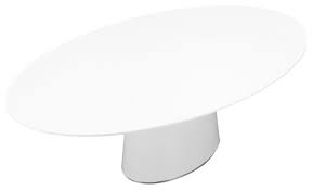 What dining table shape best fits your needs? 71 L Oval Dining Table High Gloss White Lacquer Finish Stainless Steel Base Contemporary Dining Tables By Noble Origins Llc Houzz