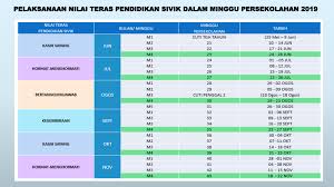 We did not find results for: Kursus Orientasi Pendidikan Sivik Disepadukan Peringkat Sekolah Menengah Daerah Langkawi 2019 Pejabat Pendidikan Daerah Langkawi Education Map Map Screenshot