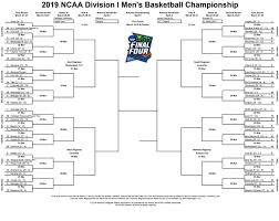 The game was billed as a matchup between. Ncaa March Madness On Twitter The Bracket Selectionsunday Marchmadness