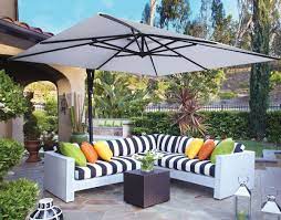 The Ultimate Patio Umbrella Buyers Guide