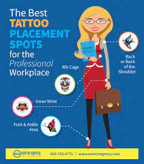 If fading is a concern for you try avoiding areas the side of the wrists, where fading is a common concern. Tattoos In The Workplace Best Places To Get Them Infographic Marine