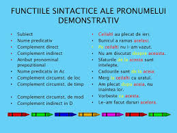 Poluarea aerului prin produse gaz. Pronumele Si Adjectivul Pronominal Demonstrativ Ppt Download