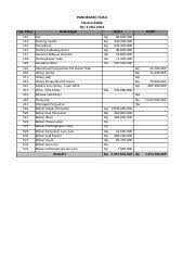 Check spelling or type a new query. Waserba Hutama Hal 336 Jovita 1611011030 Mnj Genap Xlsx Waserba Hutama Jurnal Penyesuaian Per 31 Mei 2015 Tanggal Akun 31 Ikhtisar L R Persediaan Course Hero