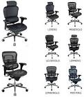 Ergonomic Office Chairs in Melbourne Interior Secrets