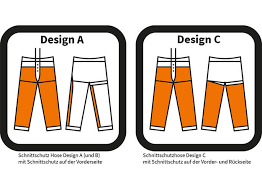 Slikovni rezultat za Forma C rundum-schnittschutz logo