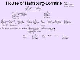 Gloria maria, oegstgeesterweg 32b, 2231az, rijnsburg. Family Trees Of The Austrian Habsburgs 1282 Present