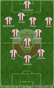 Tuhansia uusia kuvia lisätään päivittäin. Football Yesterday Today Great Poland National Team Xi