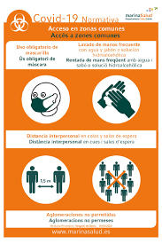 (derecho penal) sanciones de carácer preventivo y desprovistas de finalidad retribuitiva y de carácter aflictivo e infamante, fundadas en la comprobación de un estado de peligro. Medidas De Seguridad A La Hora De Acudir Al Medico Radio Denia Cadena Ser