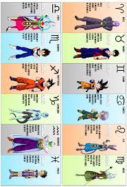 (cuz dragon ball was made up with. Pin By Bayern On Dragon Ball Z Zodiac Signs Zodiac Signs Matches Scorpio Taurus Zodiac Signs